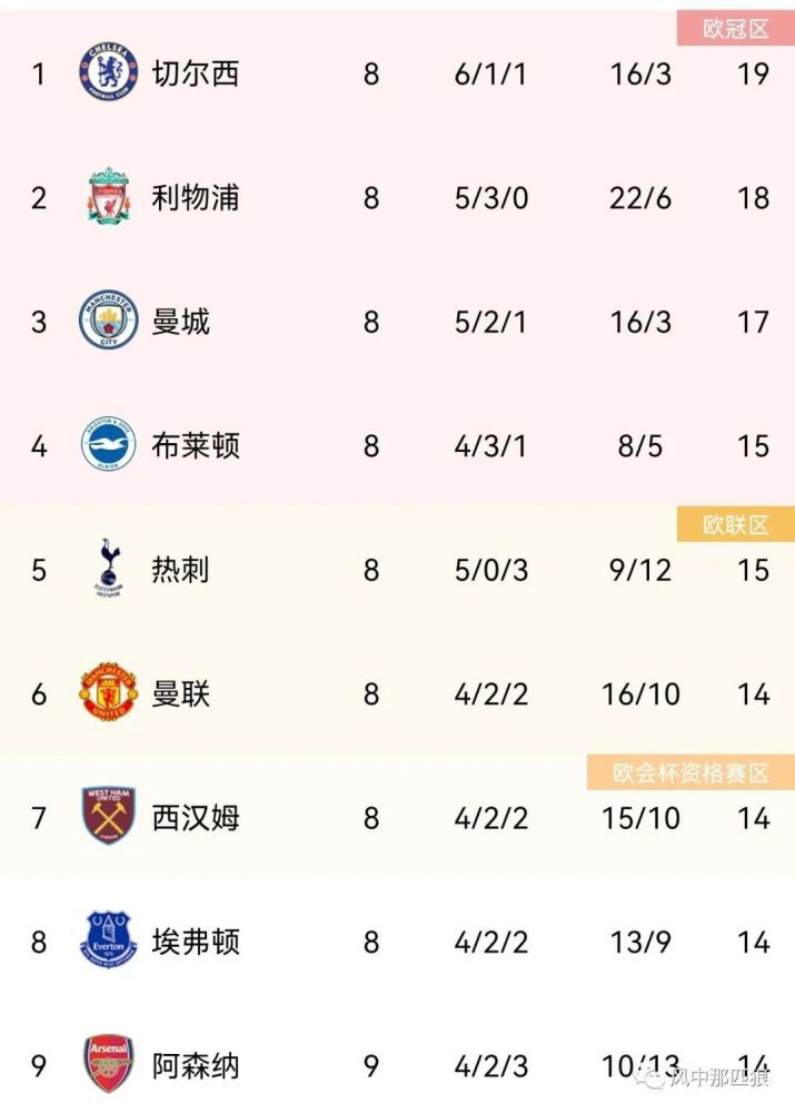 三浦理惠子被义子中出
